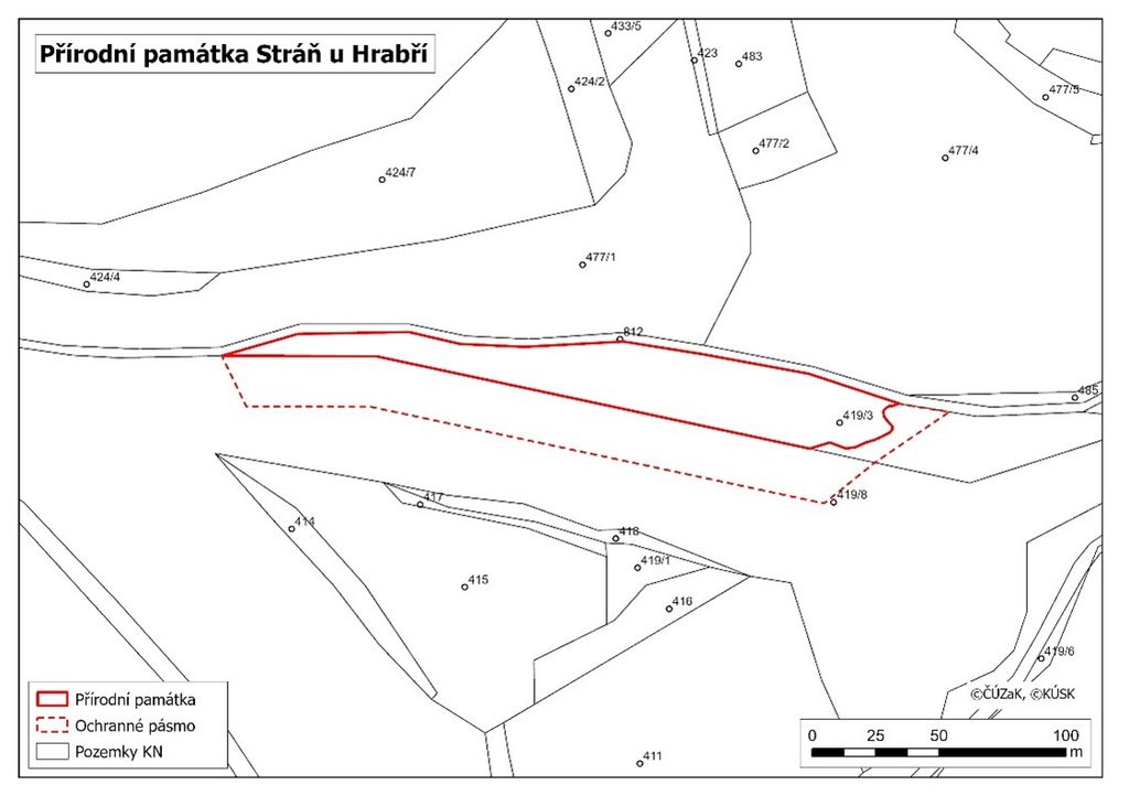 Hrabří